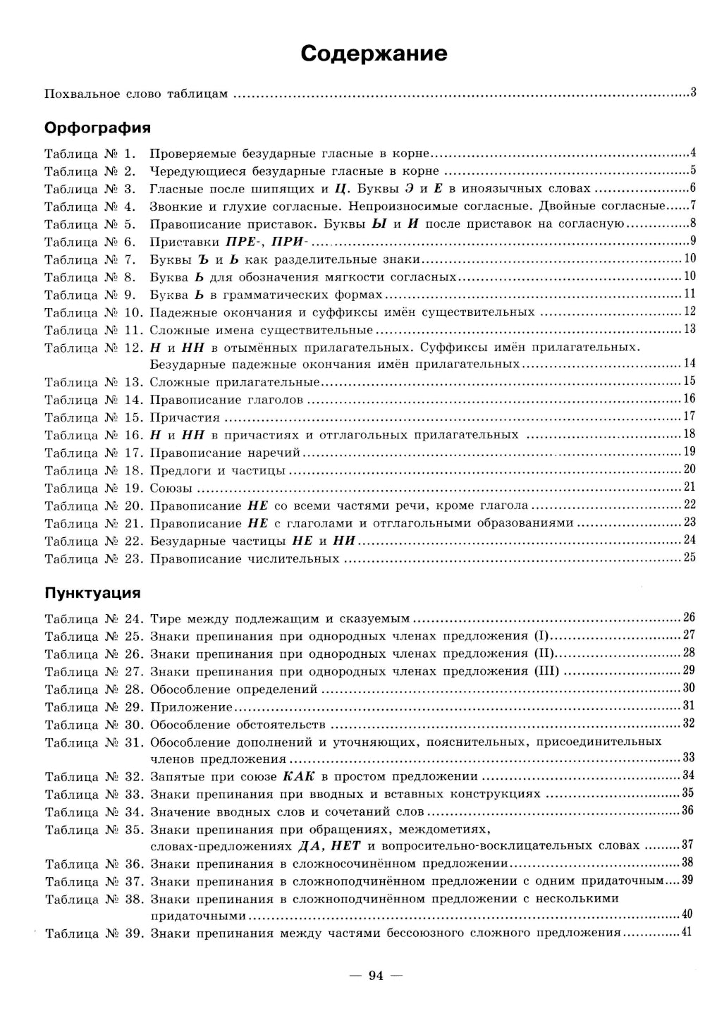 Русский язык в таблицах с комментариями (справочник по орфографии и пунктуации)
