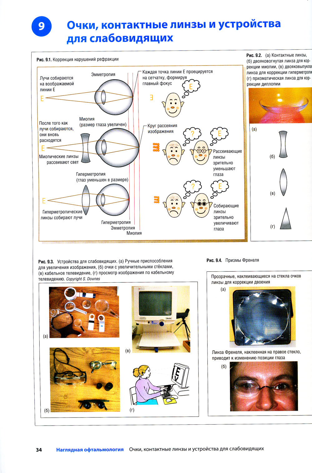 Наглядная офтальмология. 2-е изд., пераб.и доп