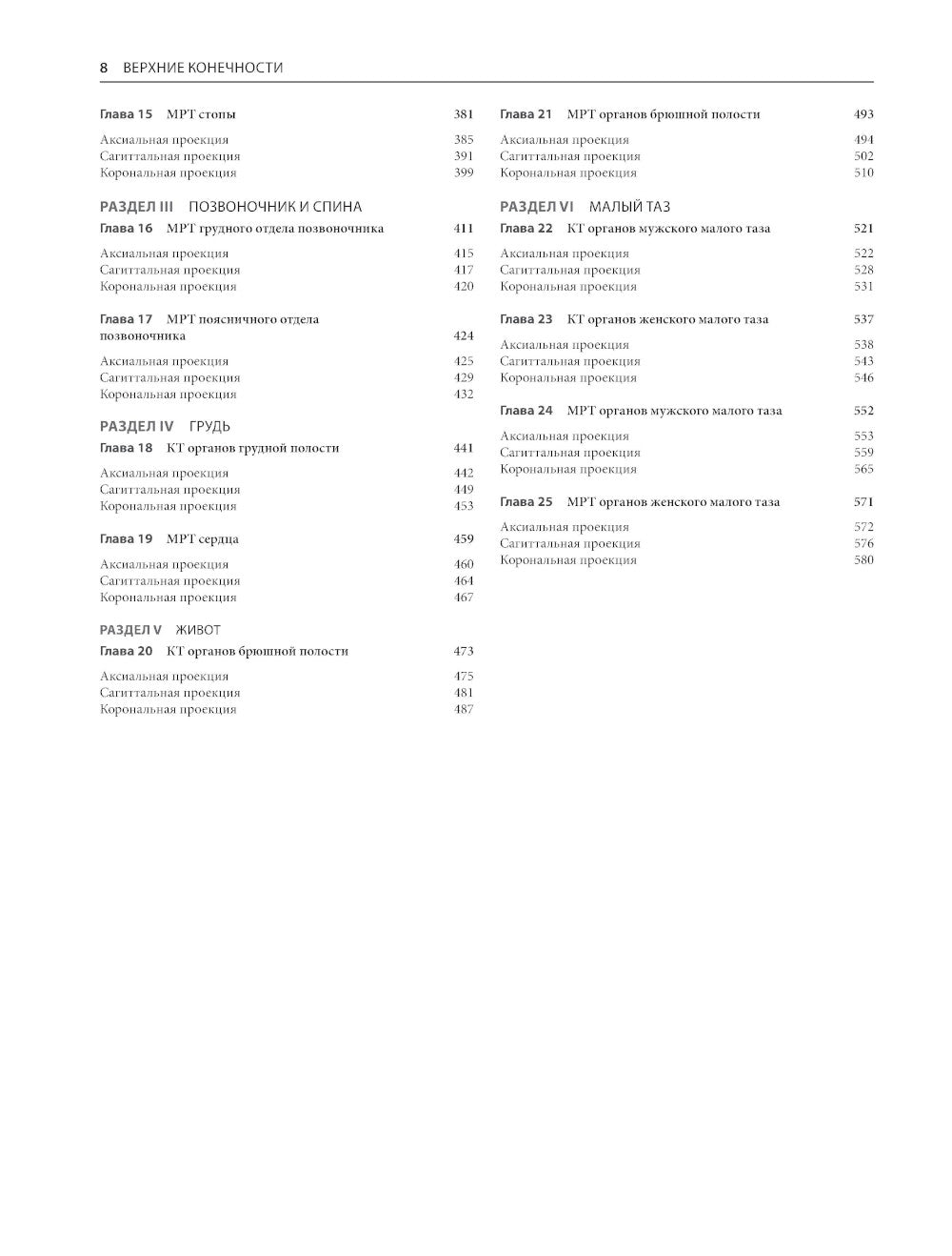 МРТ и КТ. Секционная анатомия