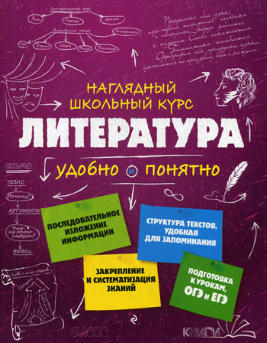 Литература: пособие