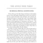 Стол из яблони и другие зарисовки = Стол из яблони и другие рассказы: на англ.яз