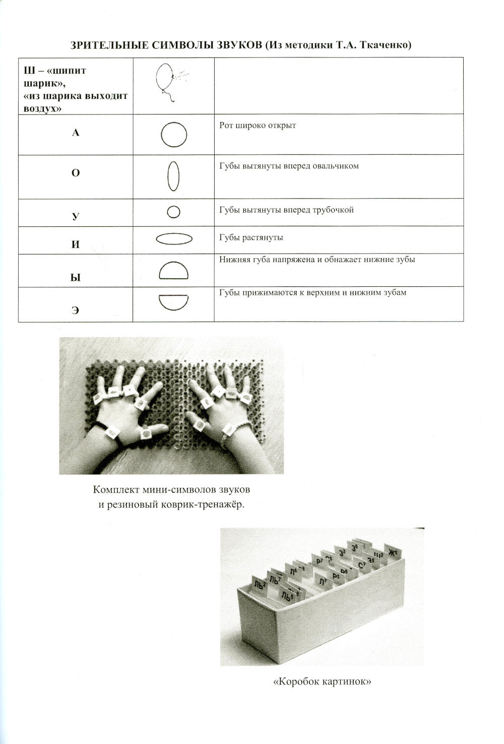 Автоматизация звука с приемами нейростимуляции. Автоматизация звука "Ш"