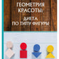 Геометрия красоты: диета по типу фигуры