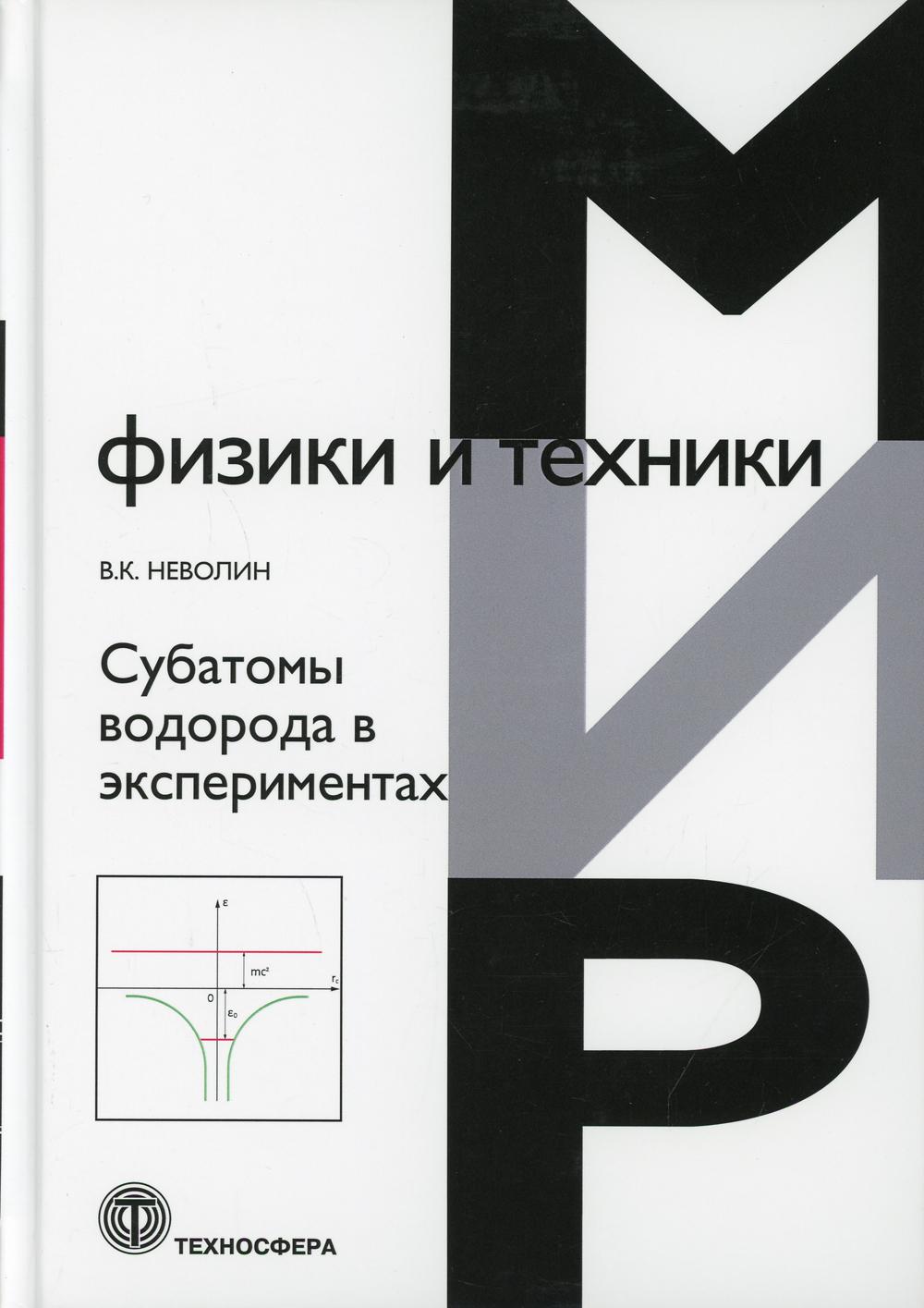 Eau sous-marine dans des exemples