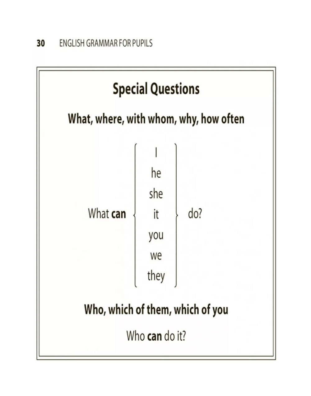 Английская грамматика для школьников = Грамматика английского языка для школьников. Сборник упражнений. Кн.1.: Учебное пособие. 2-е изд