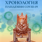 Хронология пандемии COVID-19