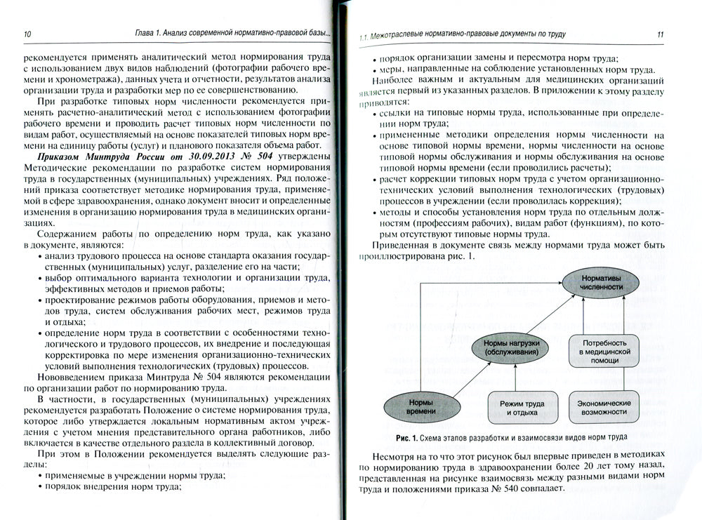 Комментарии к нормам труда в здравоохранении: новые приказы - старые проблемы
