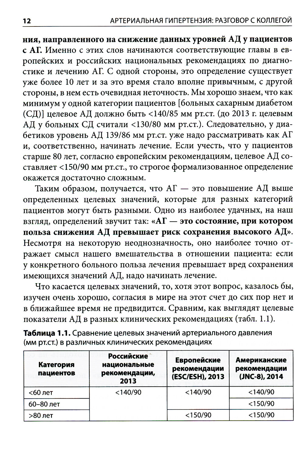 Артериальная гипертензия: разговор с коллегами: руководство для врачей