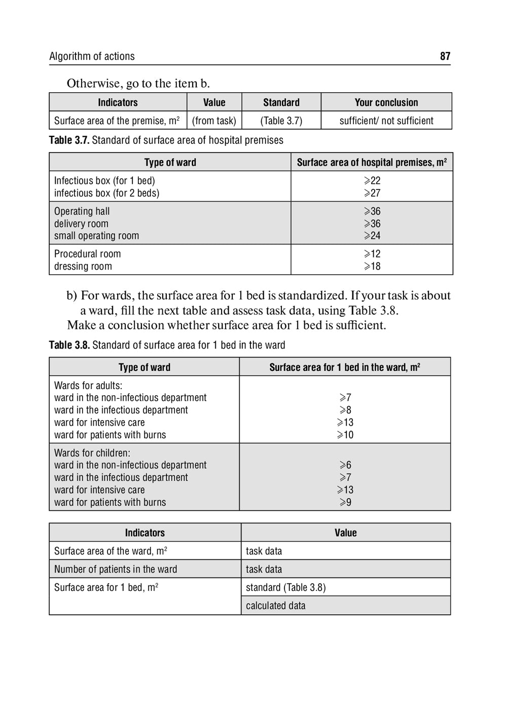 Manuel pédagogique et méthodologique pour les cours pratiques d'hygiène : tutoriel : на англ.яз