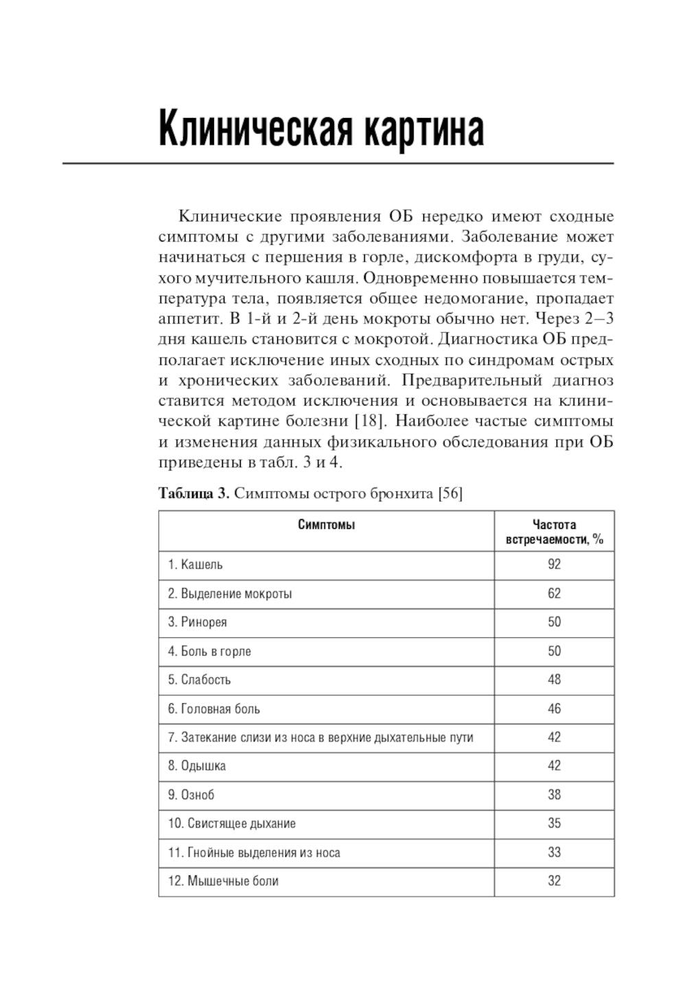 Острый бронхит