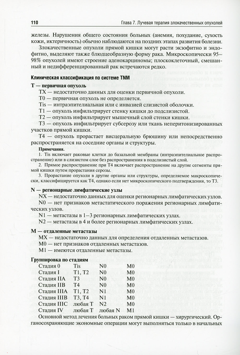 Лучевая терапия (радиотерапия): Учебник. 3-е изд., перераб. и доп