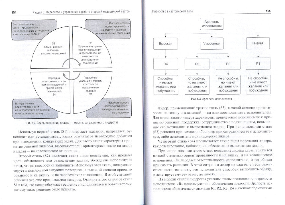 Менеджмент в сестринском деле: Учебник