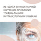 Méthode de correction intraoculaire de la pression trifocale pour les lignes intraoculaires : Il est préférable de le faire