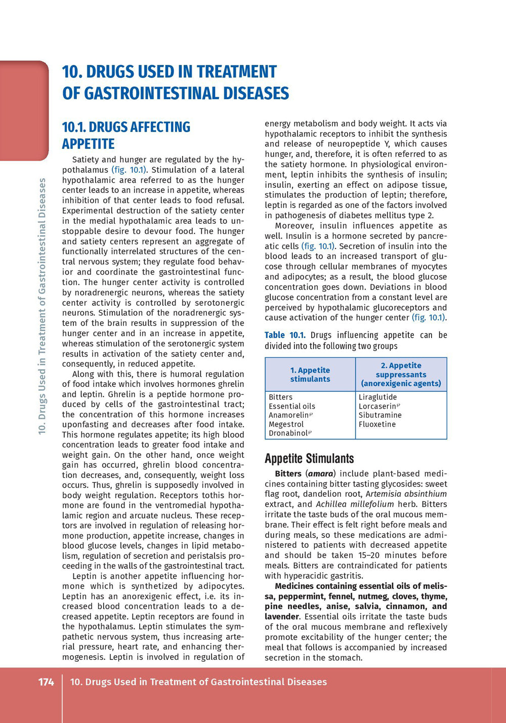 Pharmacology. Illustrated textbook: на англ.яз