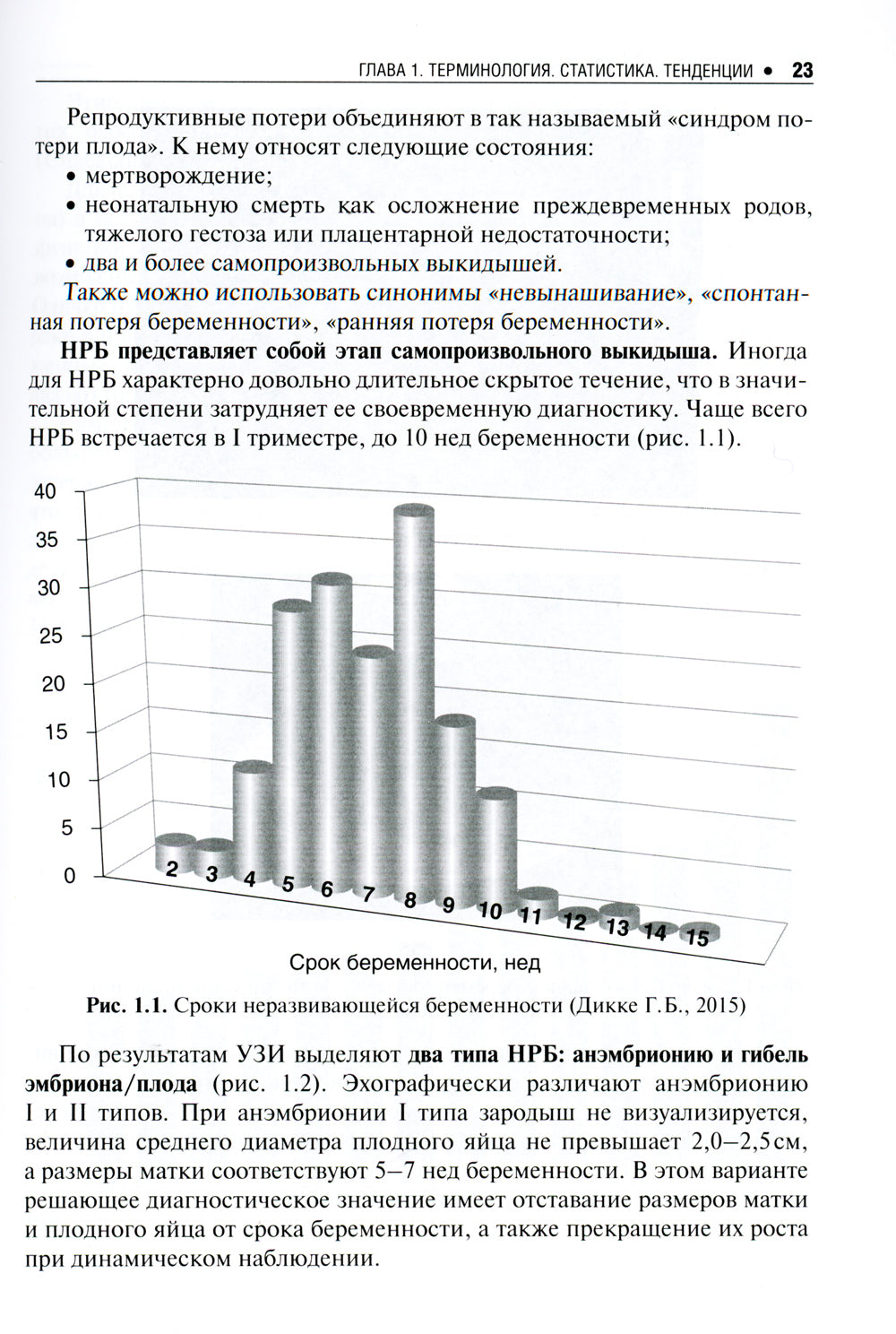 Неразвивающаяся беременность. 3-е изд., перераб. и доп