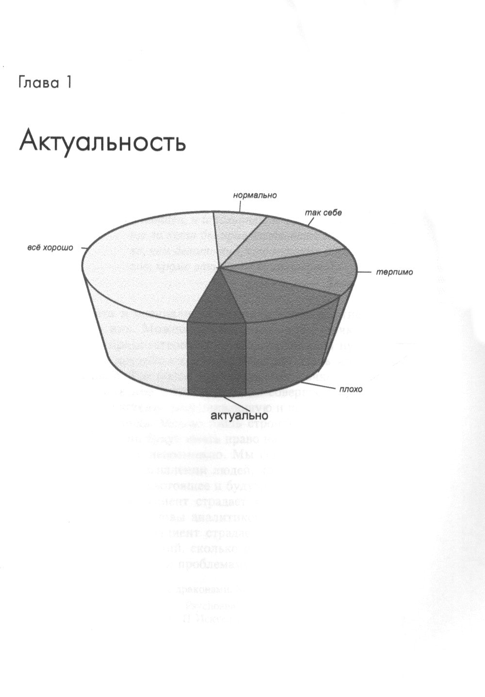 Инструменты краткосрочной практики