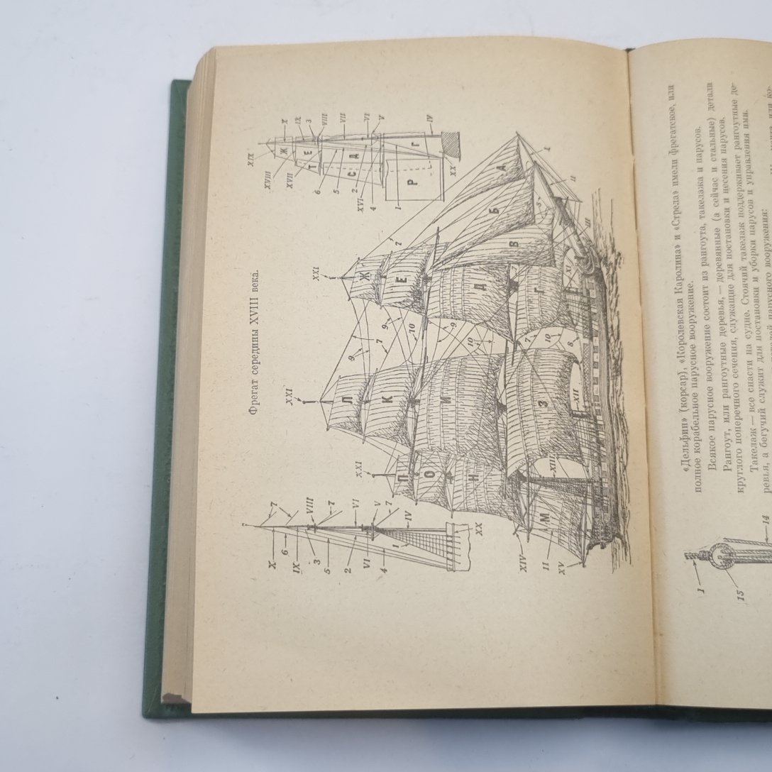 Избранные сочинения в шести томах. Tome 6