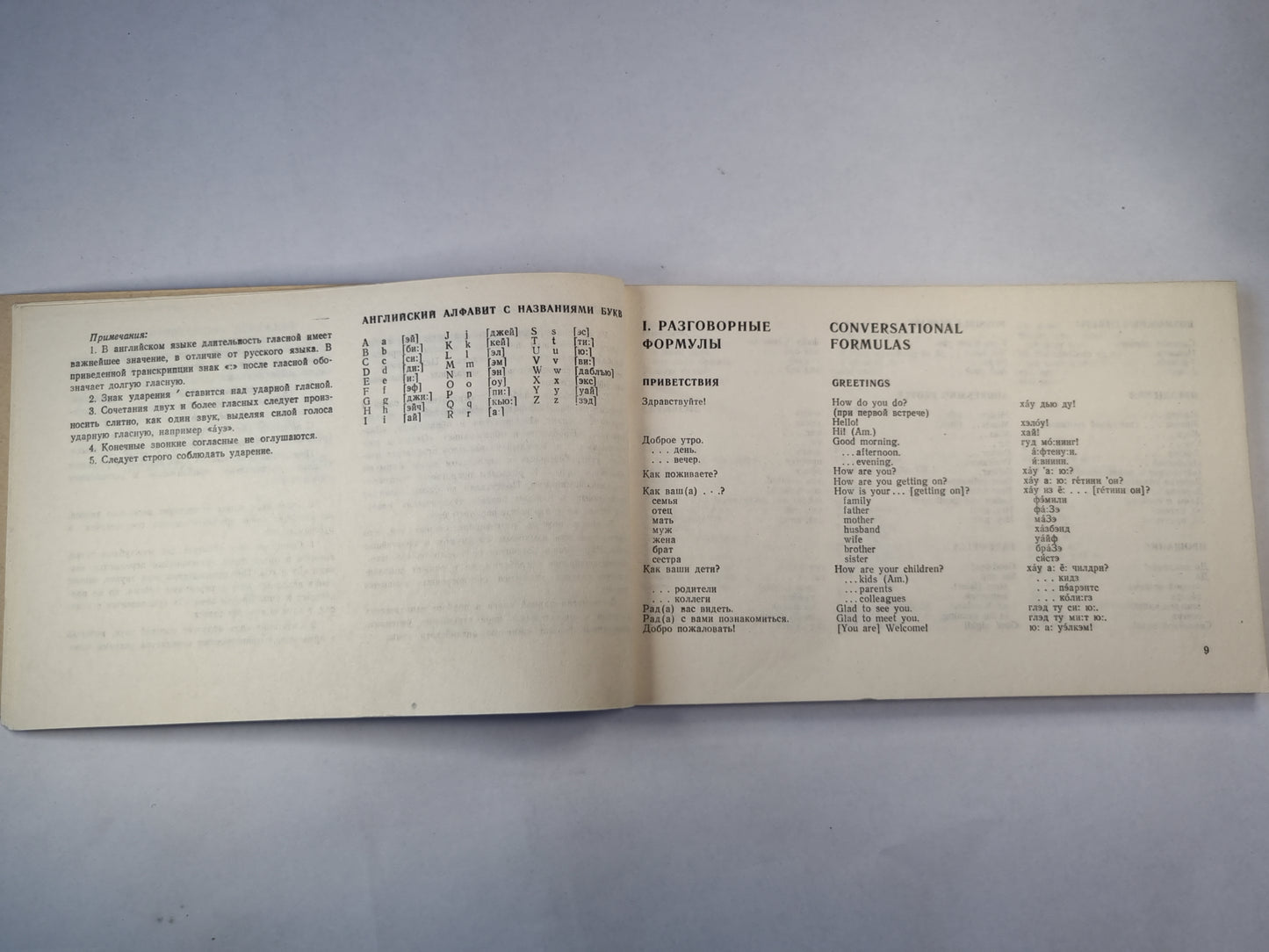 Русско-Анлийский разговорник. Русско-английский разговорник