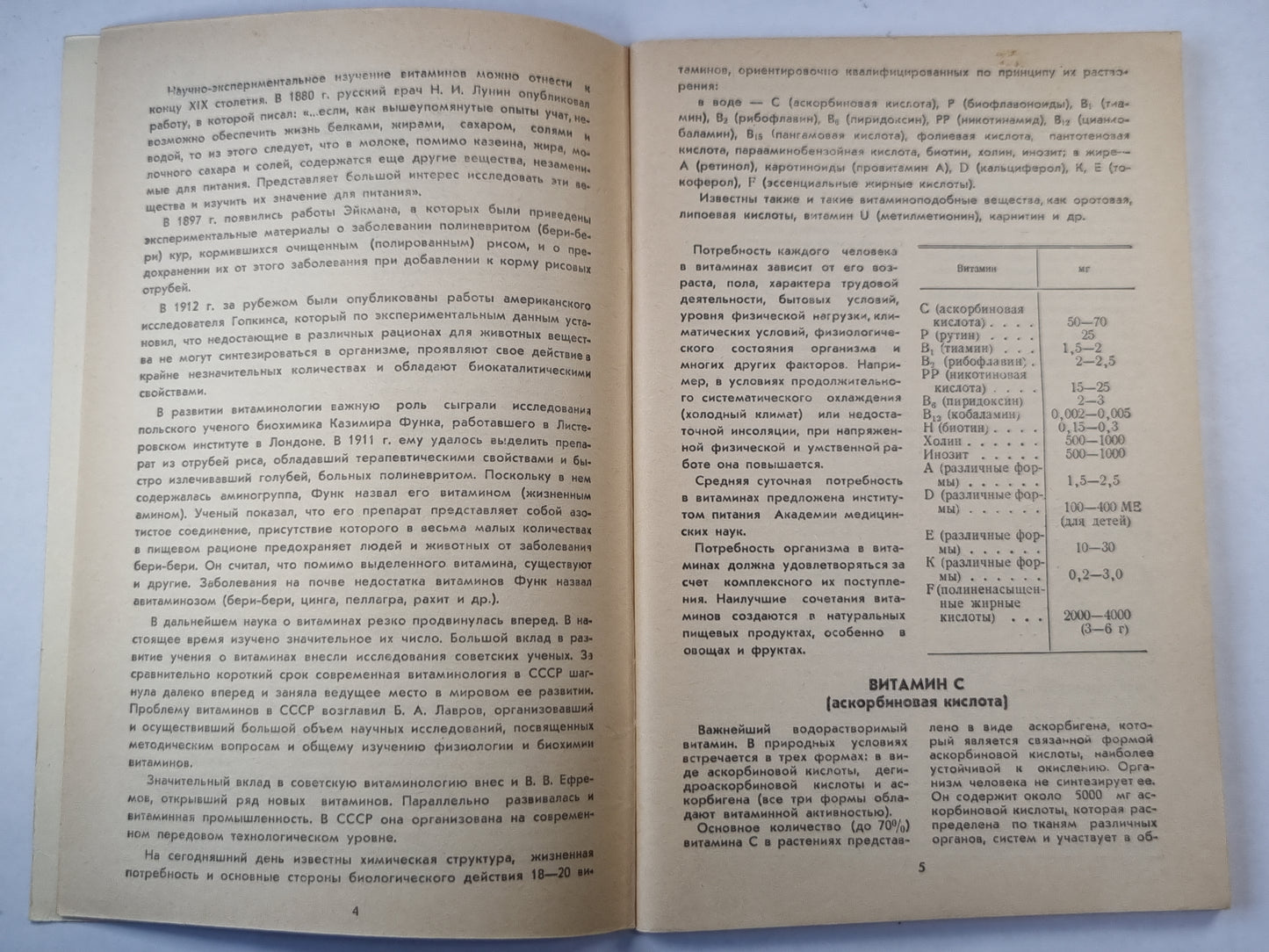 Витамины круглый год