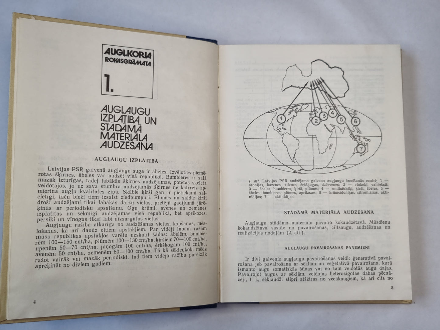 Augļkopja rokasgrāmata