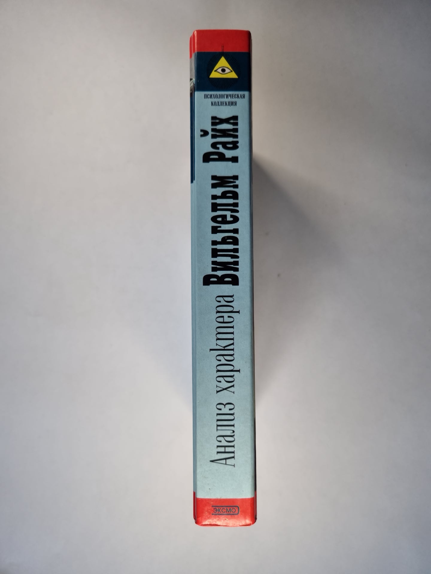 Анализ характера