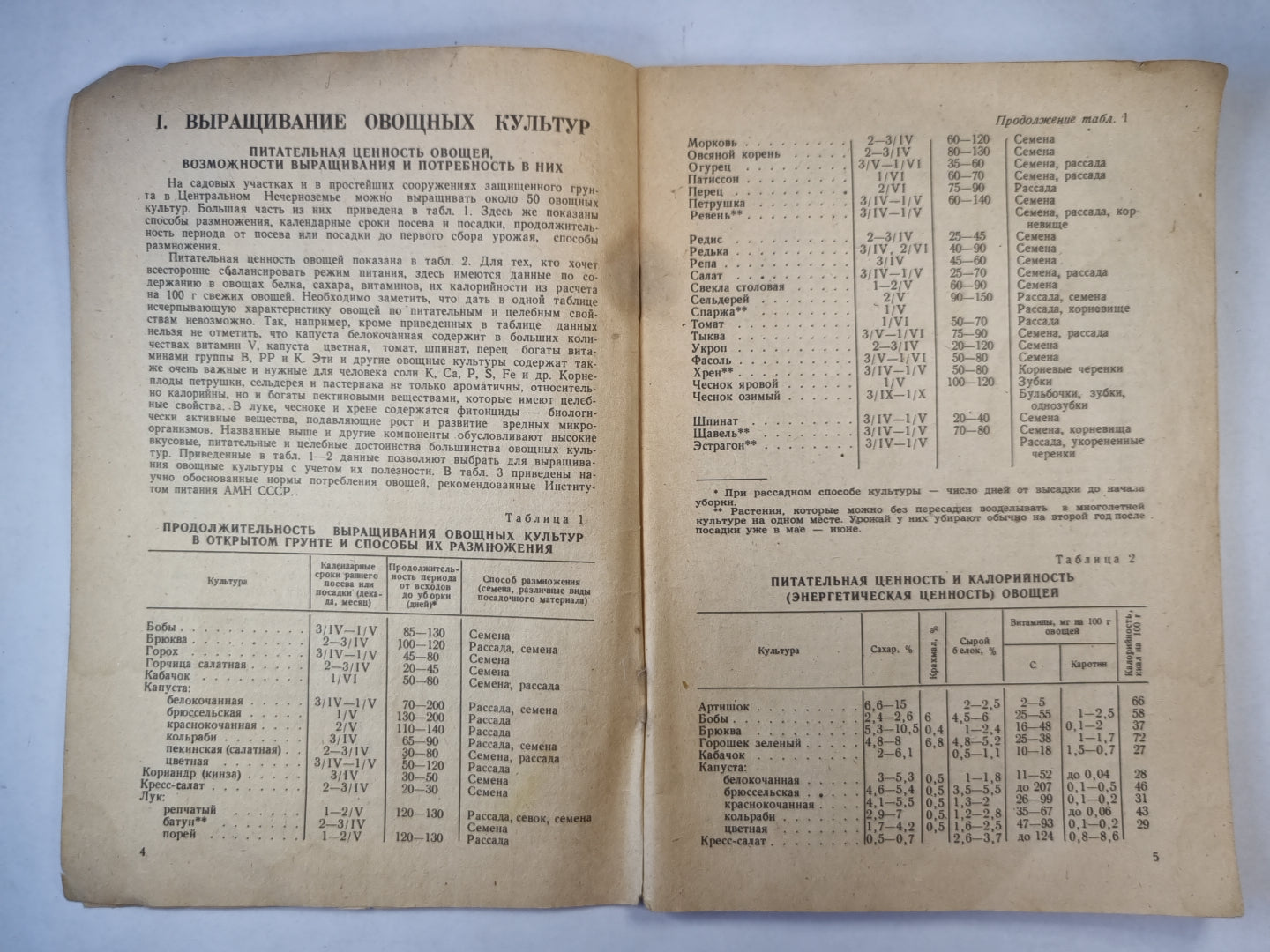 Справочник садовода-любителя