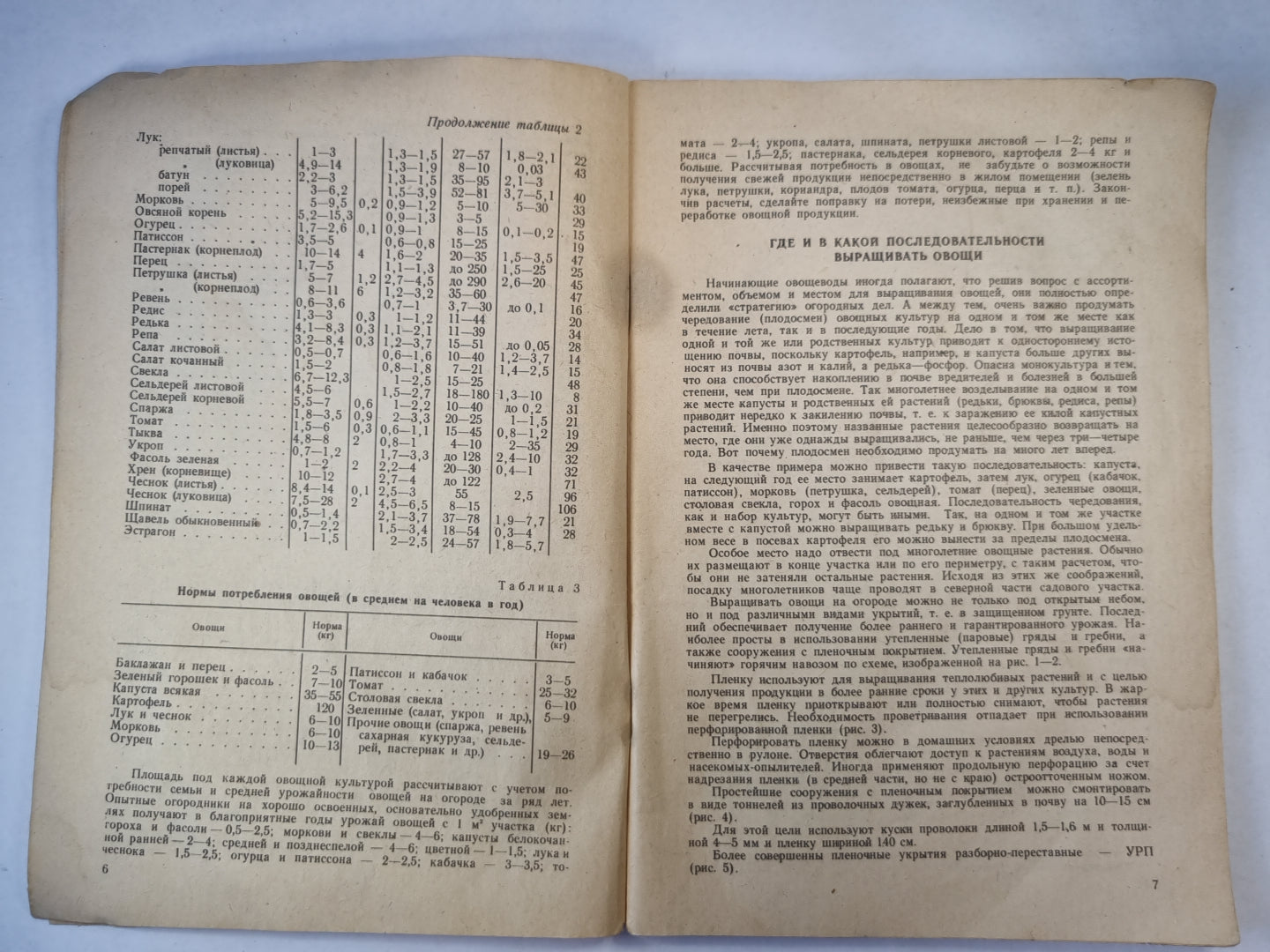 Справочник садовода-любителя