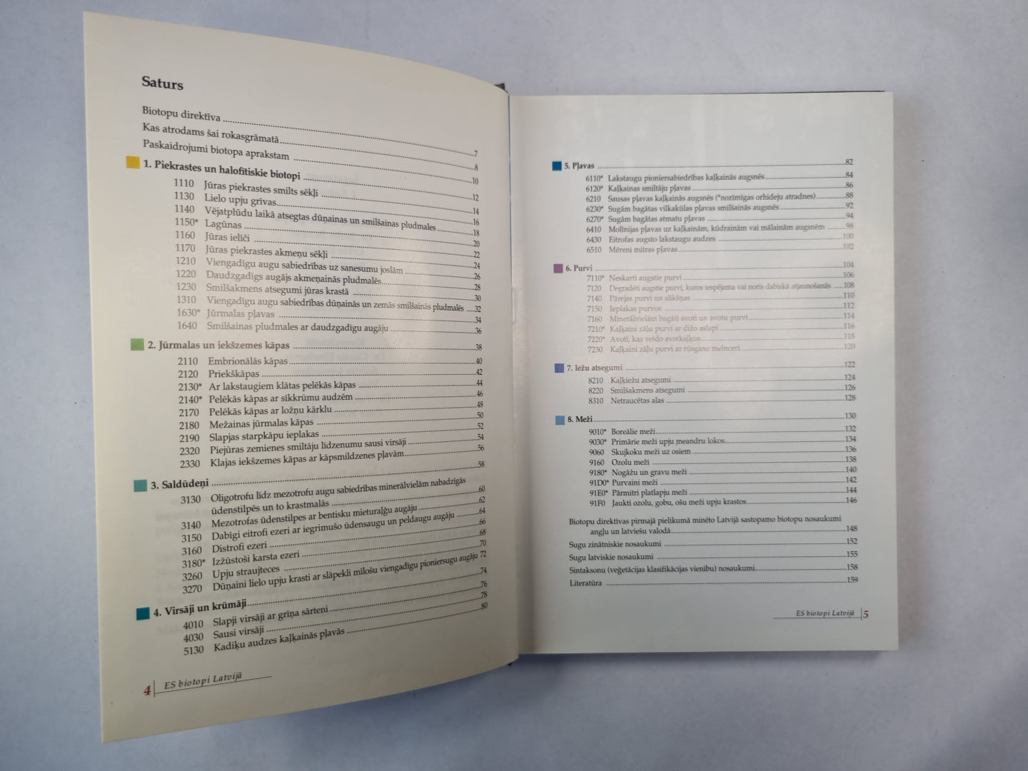 Biotopu rokasgrāmata