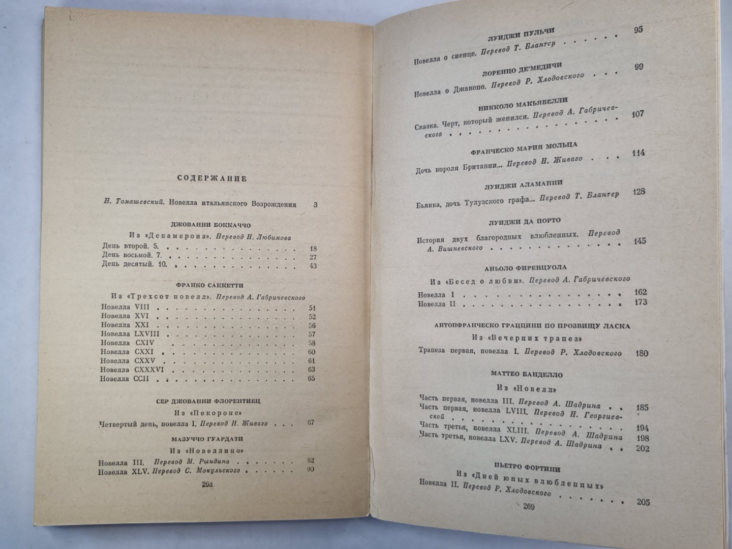 Итальянская новелла возрождения