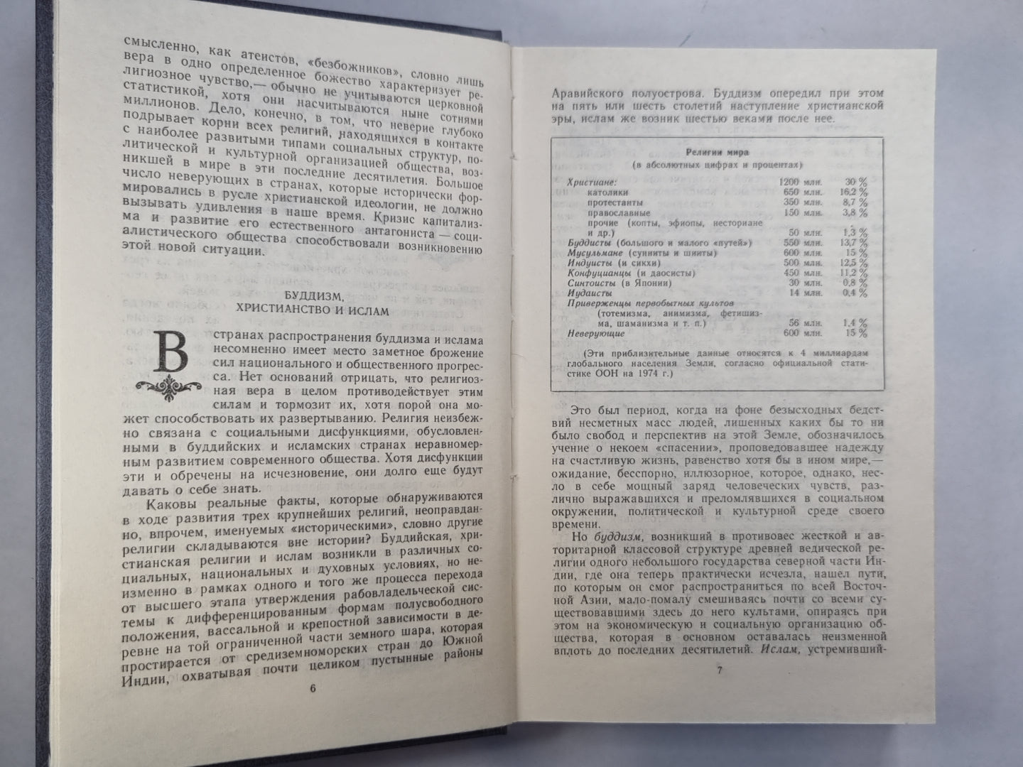 У истоков христианства