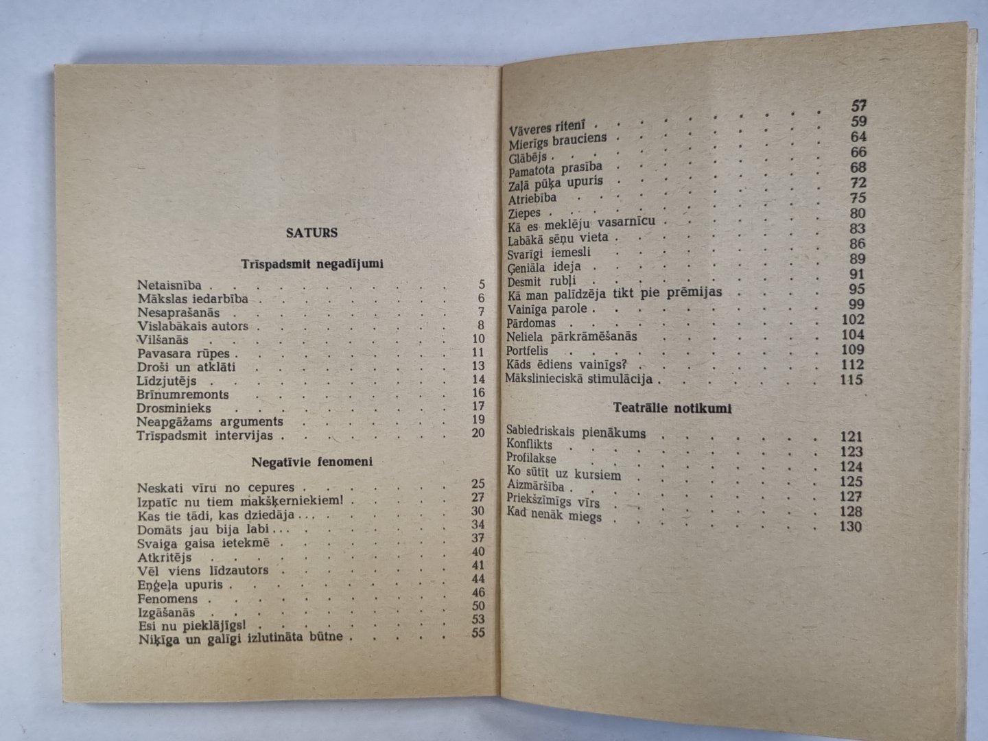 Neskati viru no cepures. Юморески