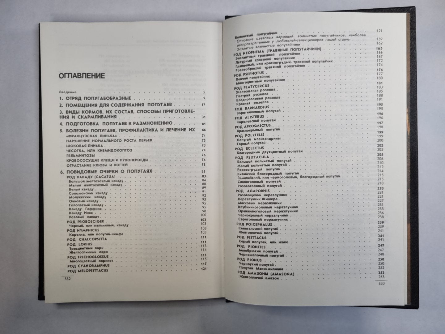 Попугаи. Справочное пособие