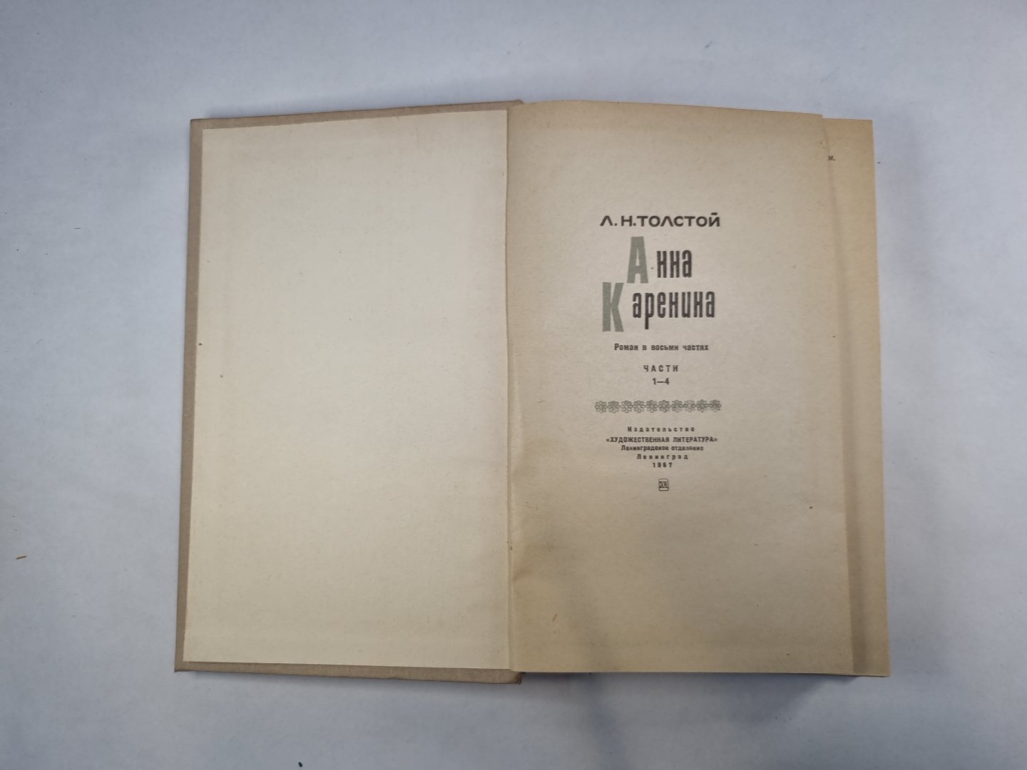 Анна Каренина. Части 1-4