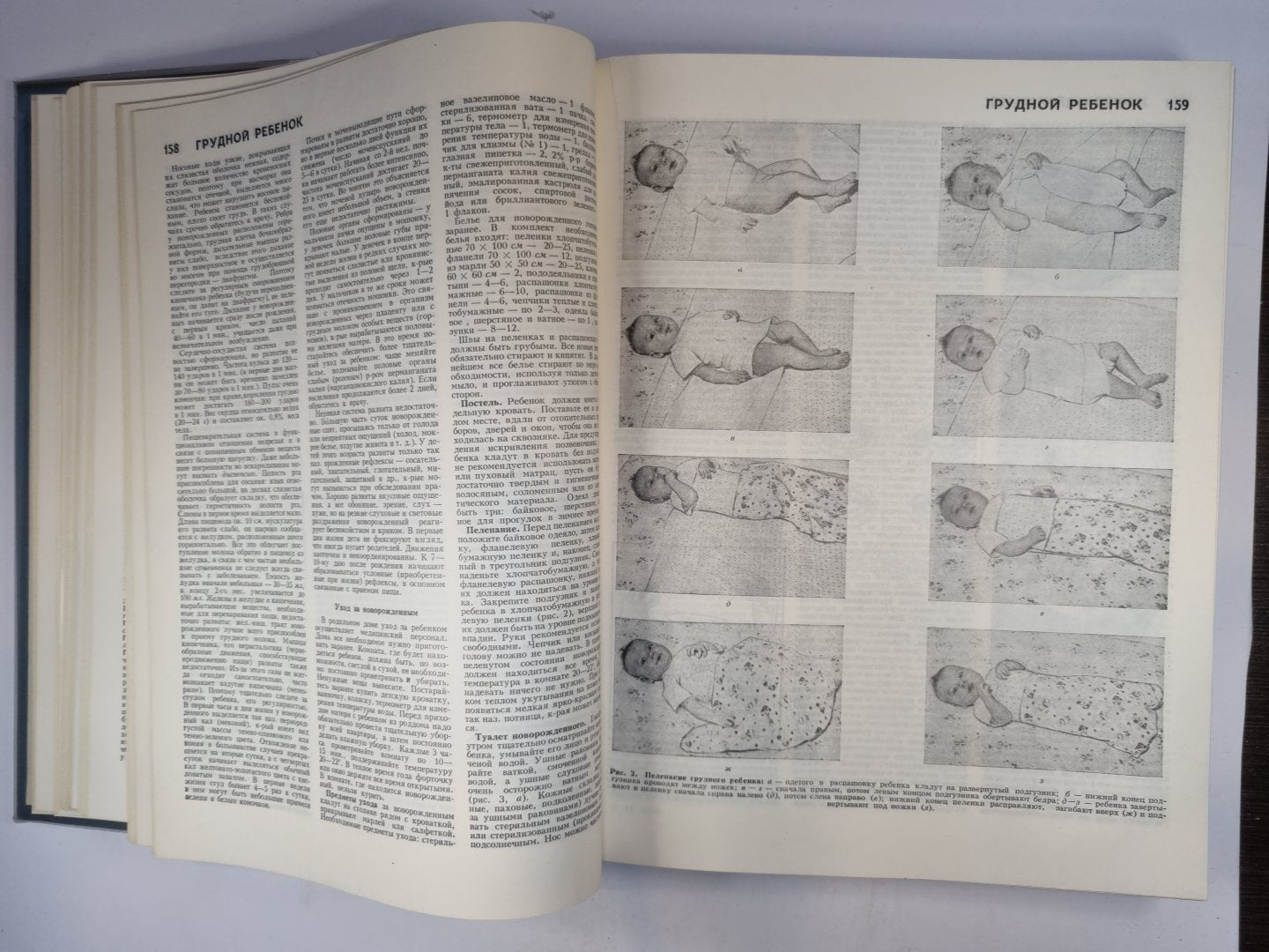 Популярная медицинская энциклопедия