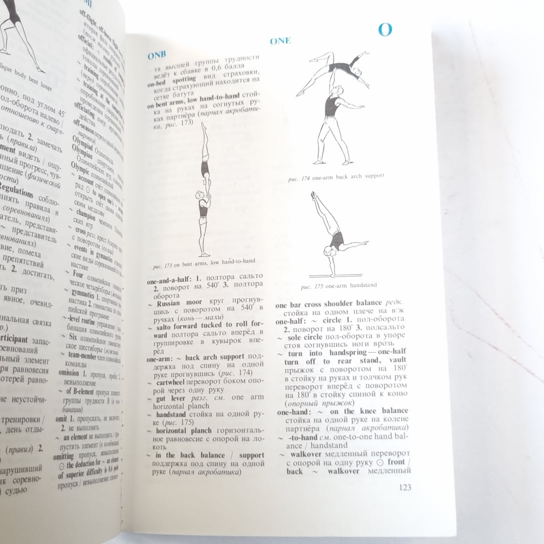 Англо-русский словарь гимнастических терминов. English-Russian dictionary of gymnastics