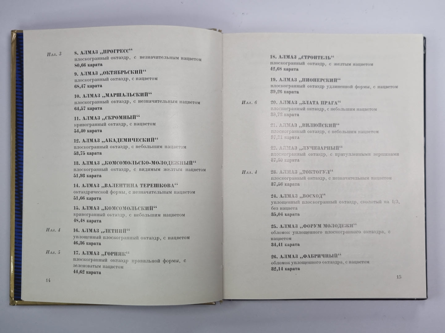 Сокровища алмазного фонда СССР. Каталог выставки