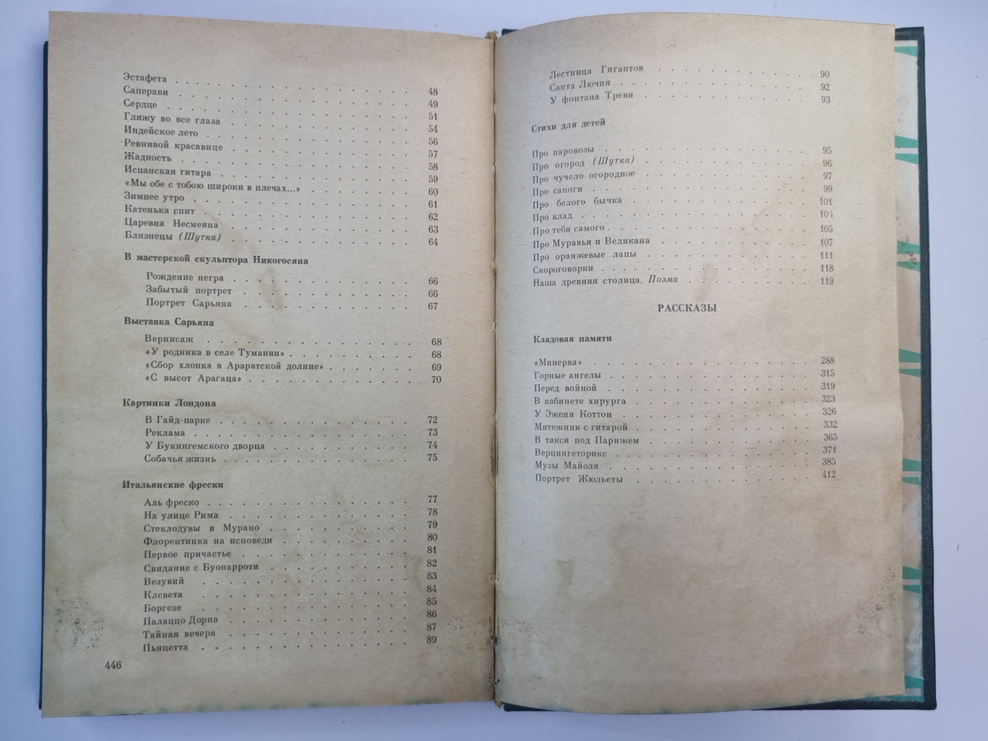 Н.Кончаловская. Избранное. Том 1