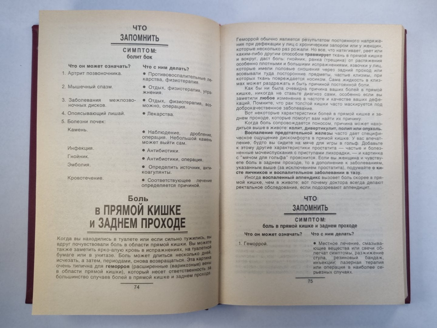 Symptômes