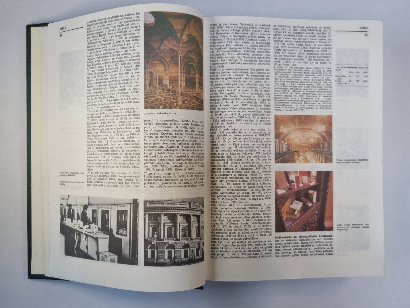 Latvijas padomju enciklopēdija 10 sējumos. 2.Sējums. Bi - Dža