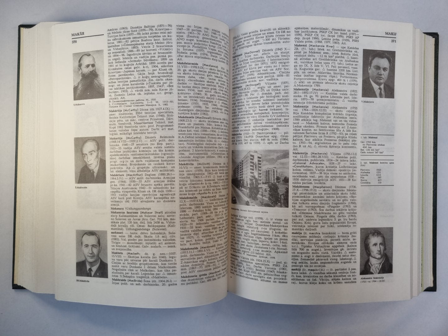 Latvijas padomju enciklopēdija 10 sējumos. 6.Sējums. Lauk - Monr