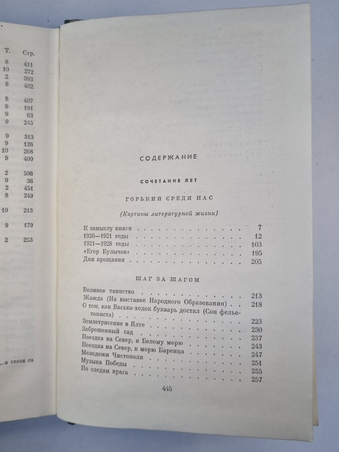 Горький среди нас. Шаг за шагом. К.Федин. Собрание сочинений. Том 10