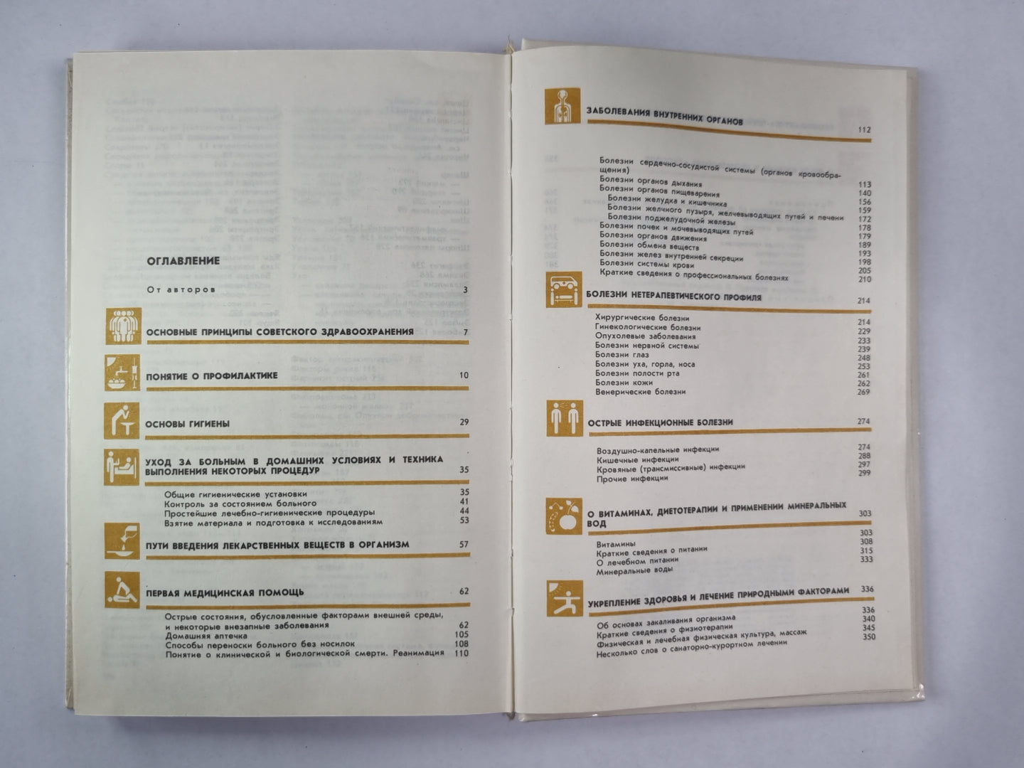 Азбука здоровья