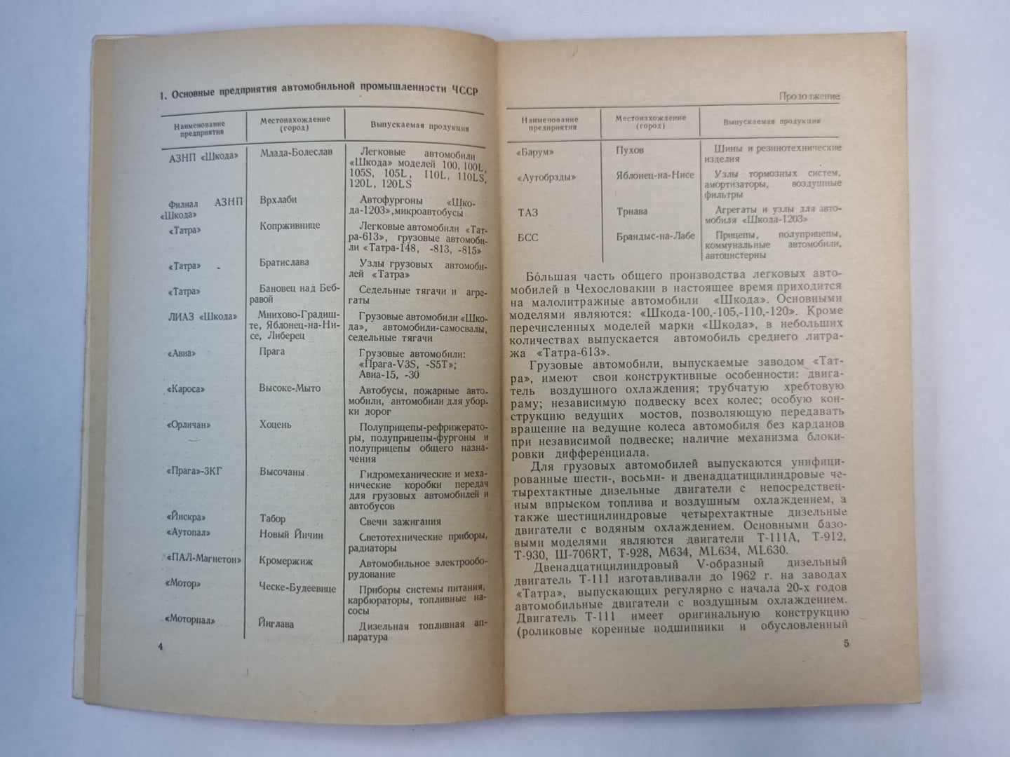 Краткий справочник по импортным автомобилям