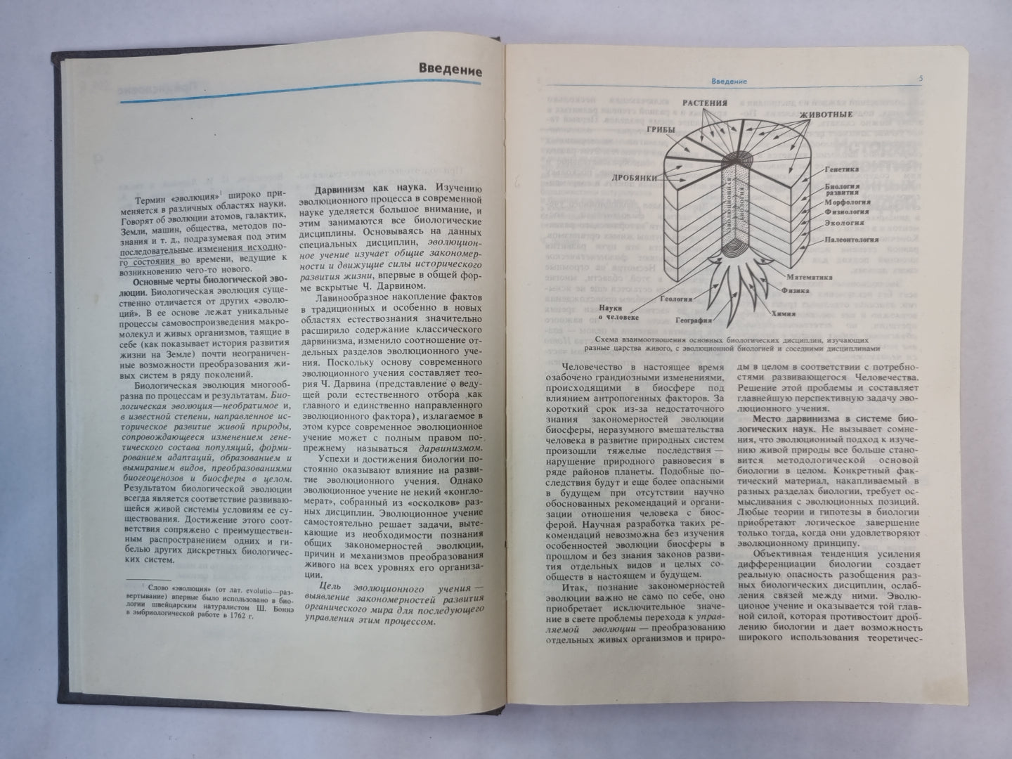 Эволюционное учение (Дарвинизм)