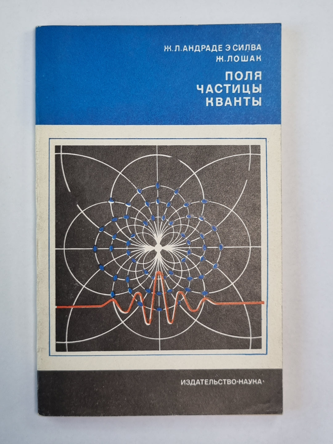 Поля. Частицы. Кванты