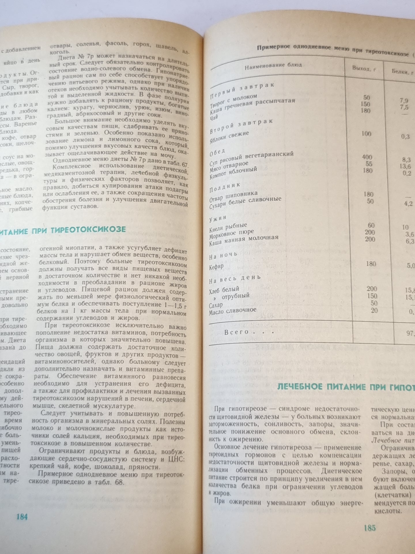 Справочник по диетологии
