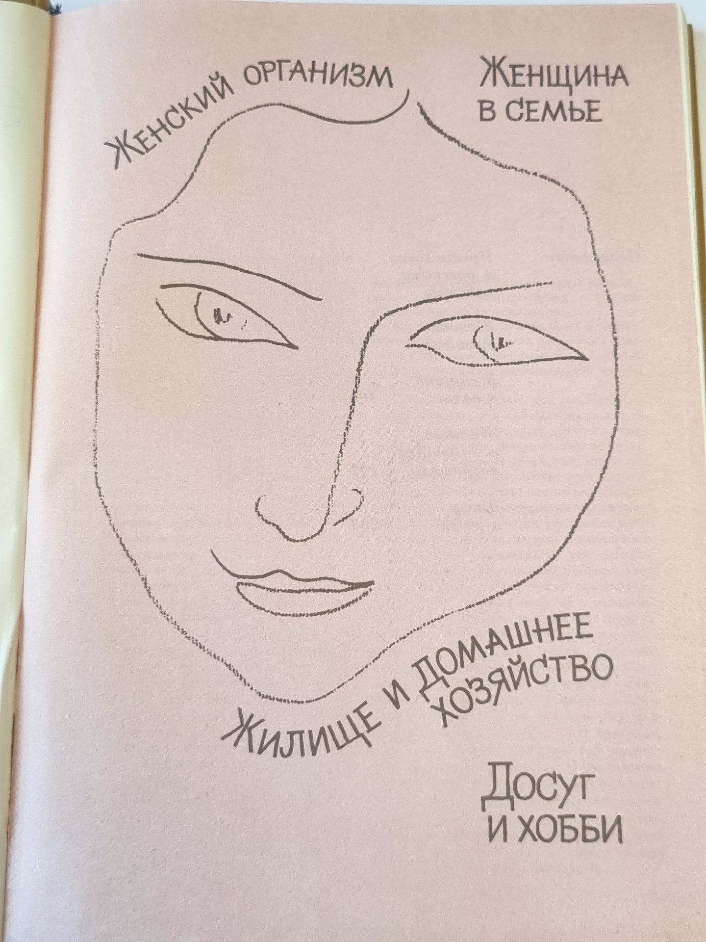 Краткая энциклопедия для женщин