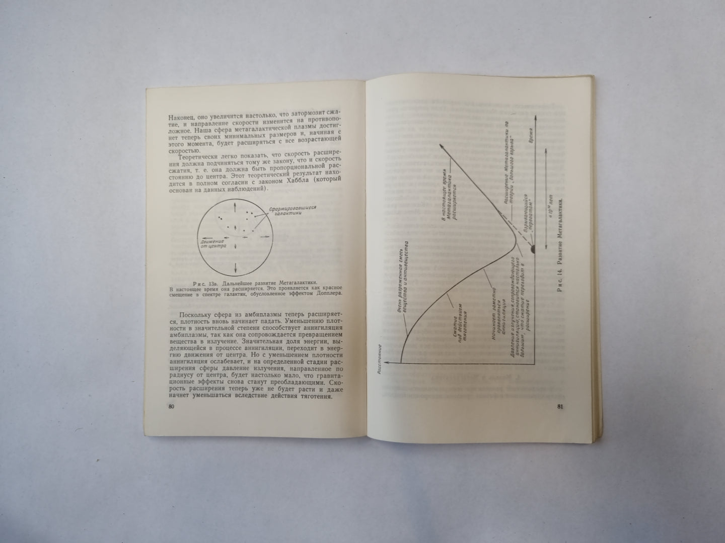 Миры и антимиры