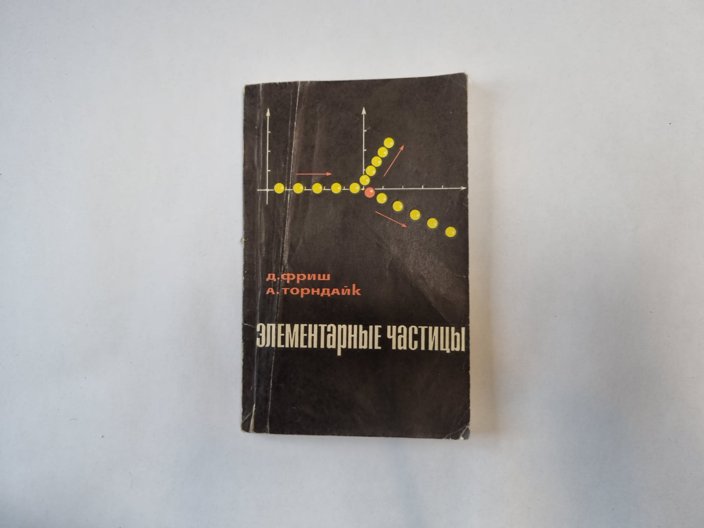 Элементарные частицы