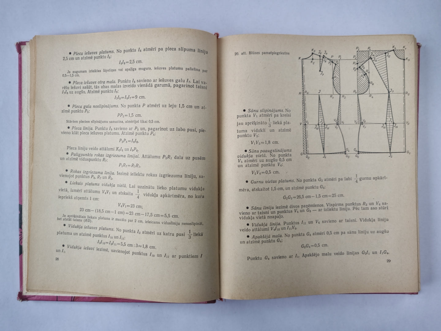 No auduma līdz tērpam